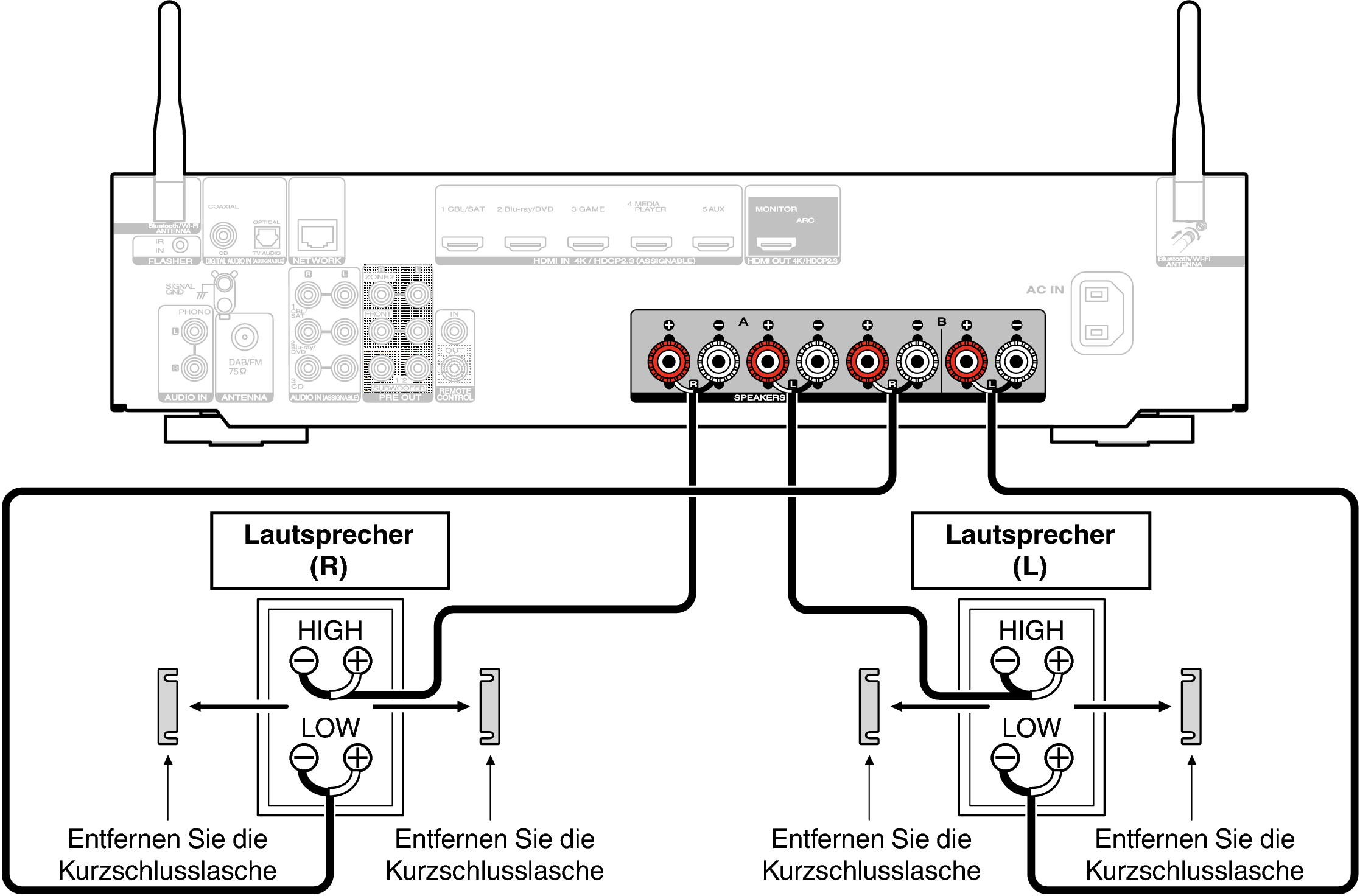 Conne Biwiring N1200N